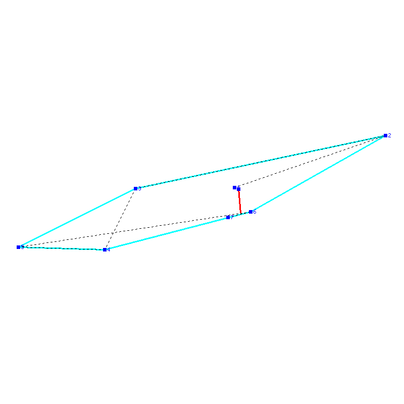 Flugauswertung